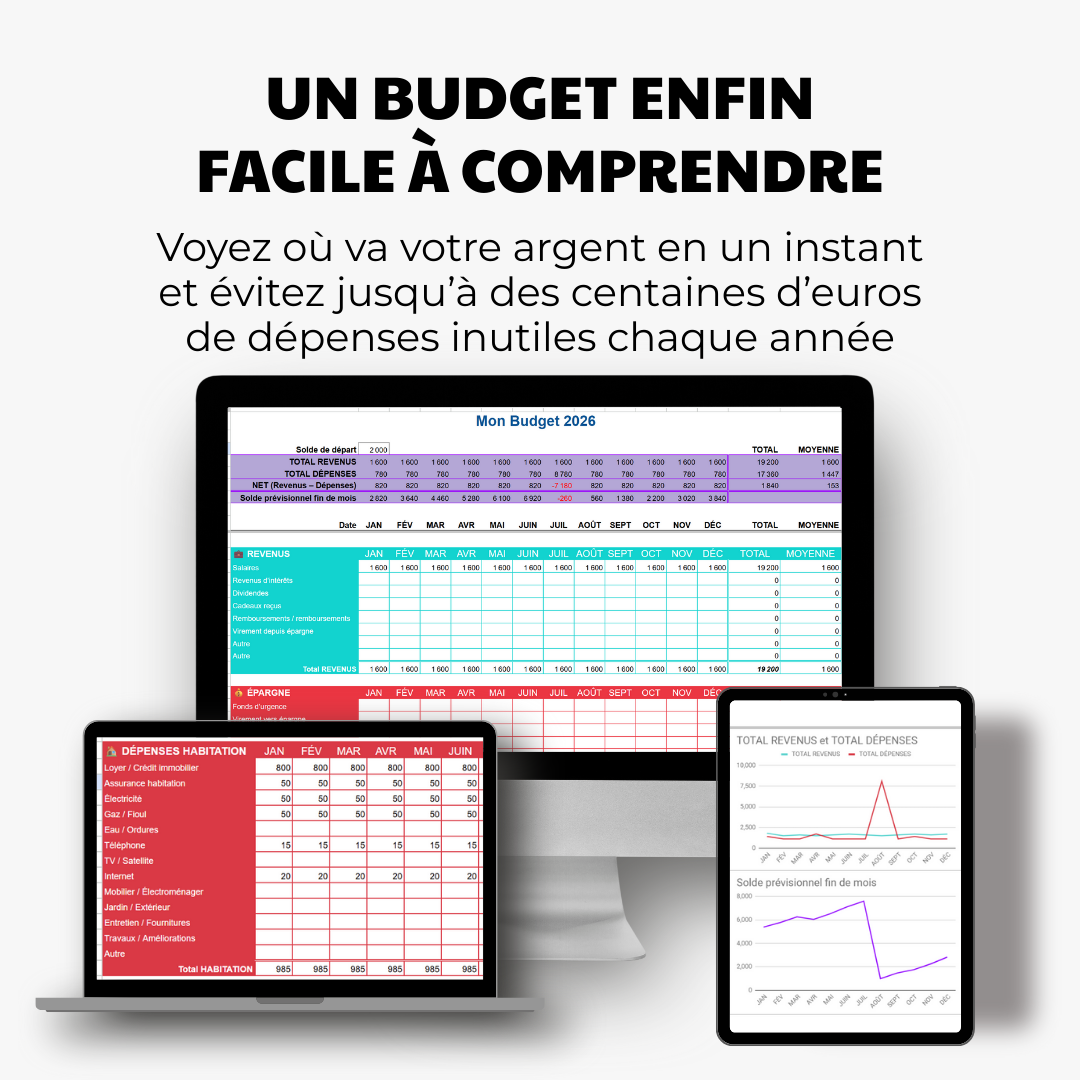 Tableau 100% intelligent de votre Suivi Budgétaire 2026