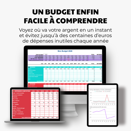 Tableau 100% intelligent de votre Suivi Budgétaire 2026
