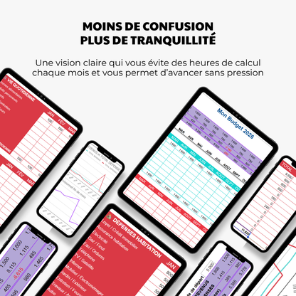 Tableau 100% intelligent de votre Suivi Budgétaire 2026