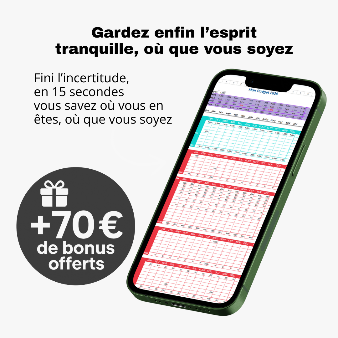 Tableau de Suivi Budgétaire 2025/2026 – Votre argent sous contrôle