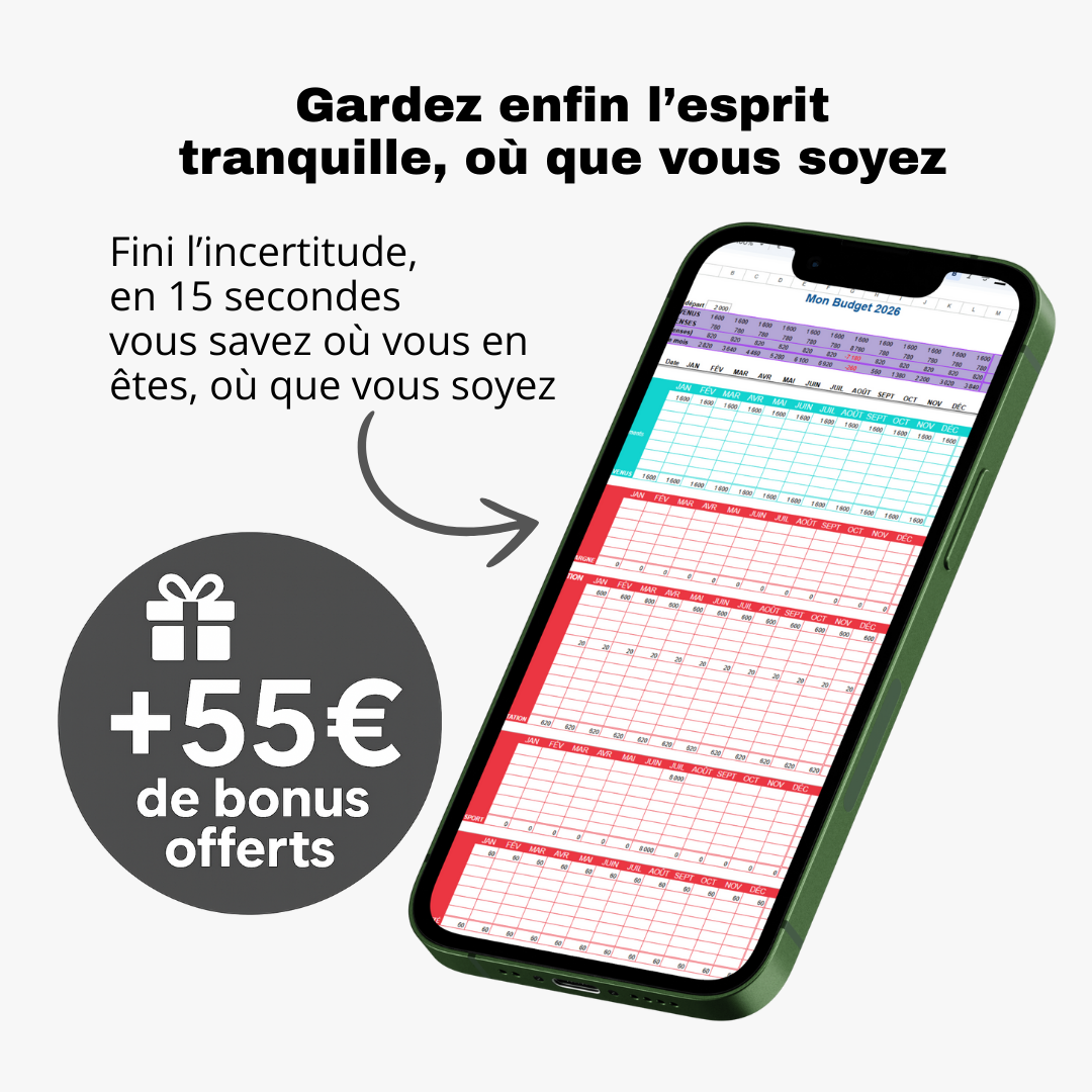 Tableau 100% intelligent de votre Suivi Budgétaire 2026