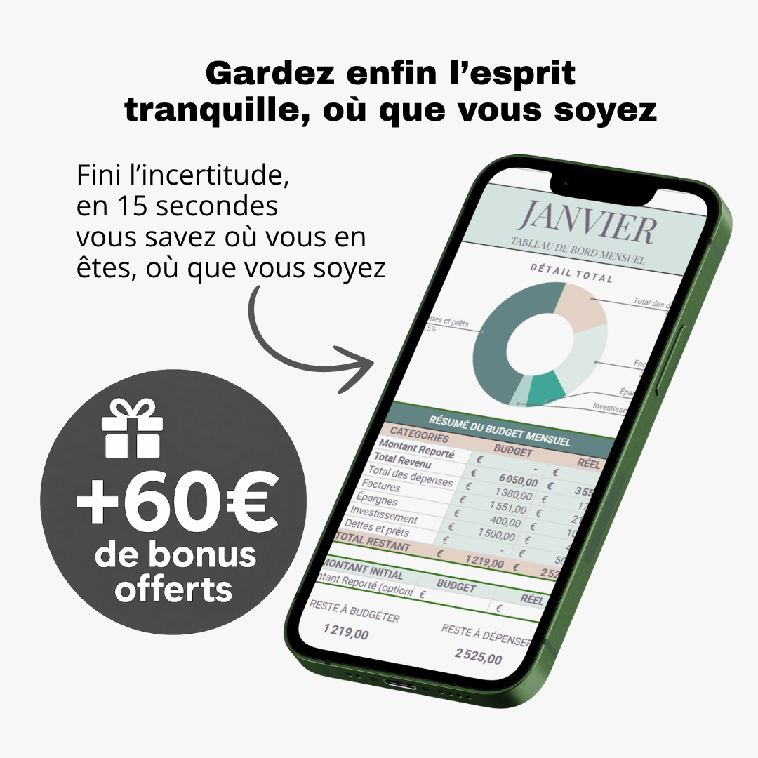 Tableau 100% intelligent de votre Suivi Budgétaire 2026